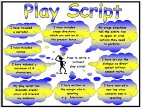 How to set out a play script