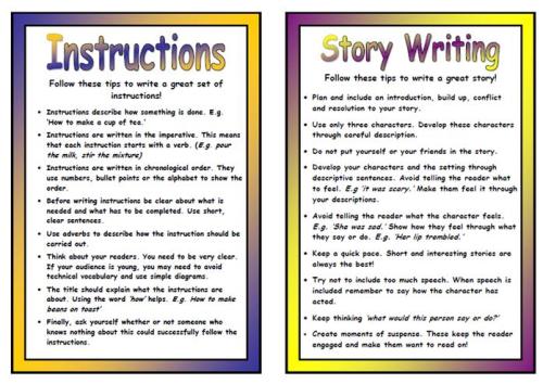 15 Persuasive Writing Prompts for Elementary Students